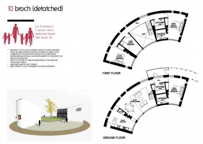 Wee 'broch' inspired house type for our Whitecross submission